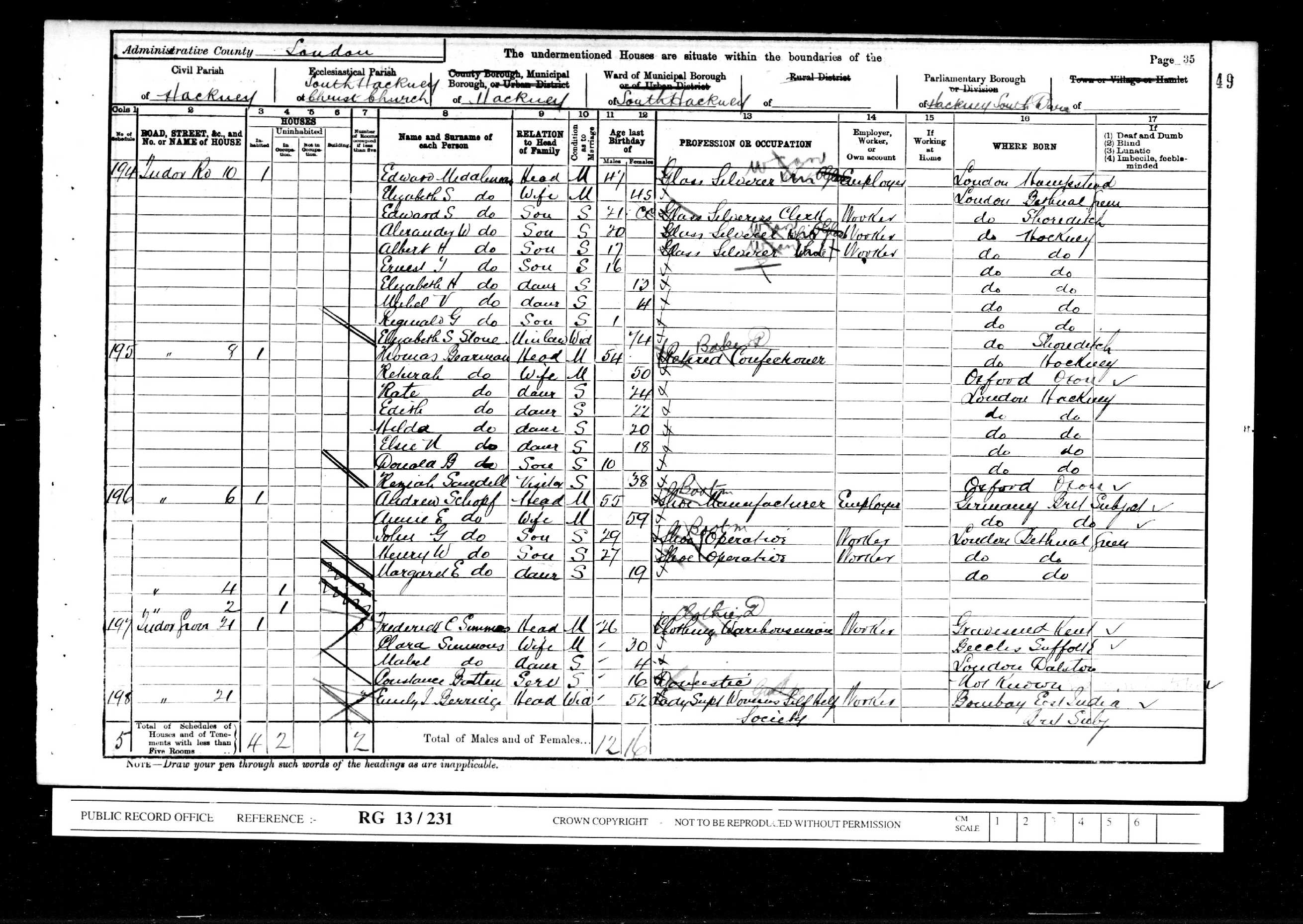 1901: 10, Tudor Road, Hackney, London