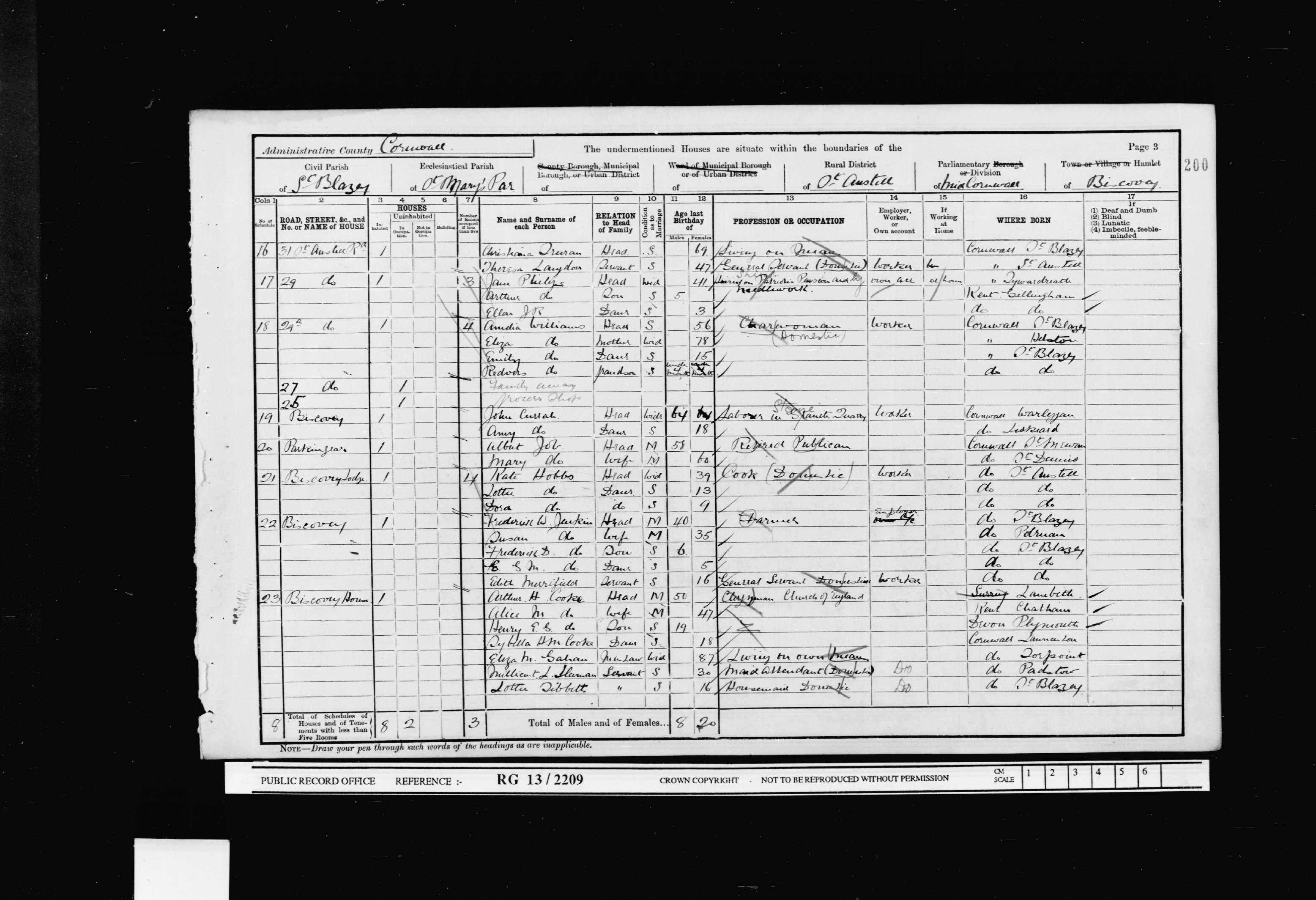 1901: Biscovey House, Biscovey, St Blazey, St Austell, Cornwall