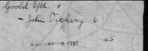 1793 marriage of Elizabeth Goold to John Dickery