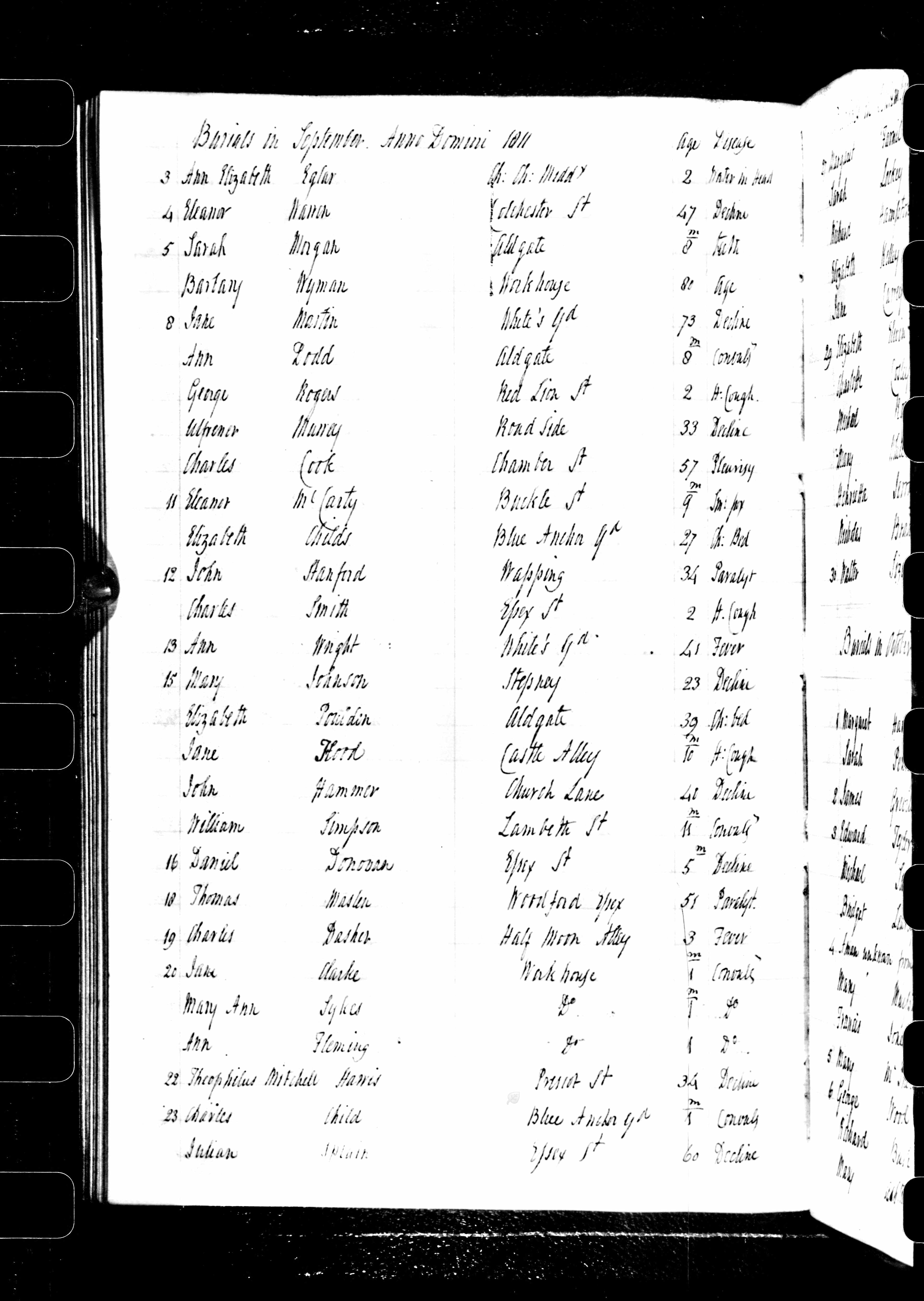 1811 burial, Theophillus Mitchell Harris, 22nd September. He was 34 years old and living at Prescot Street - the same place as on his baptism record.