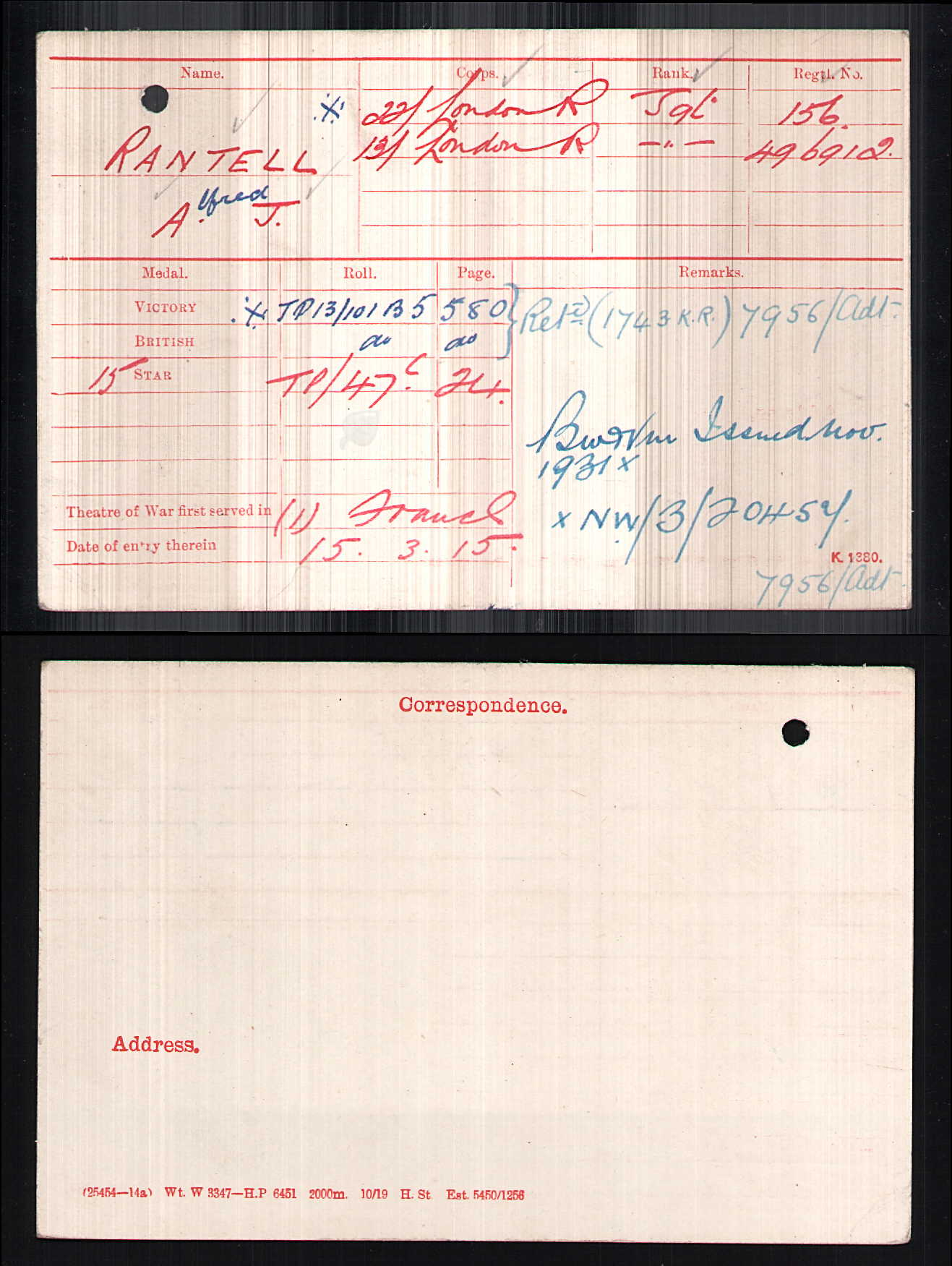Alfred J Rantell, military record from 1915 