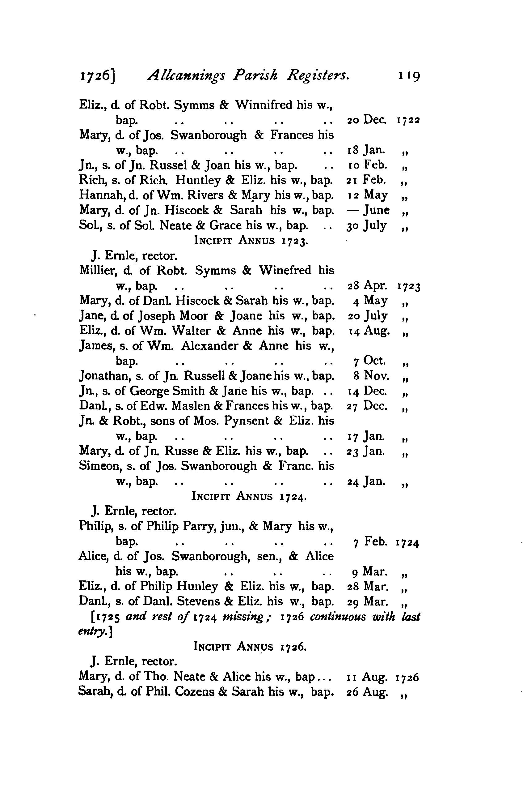 1905 transcript showing baptism of Alice Swanborough in 1724