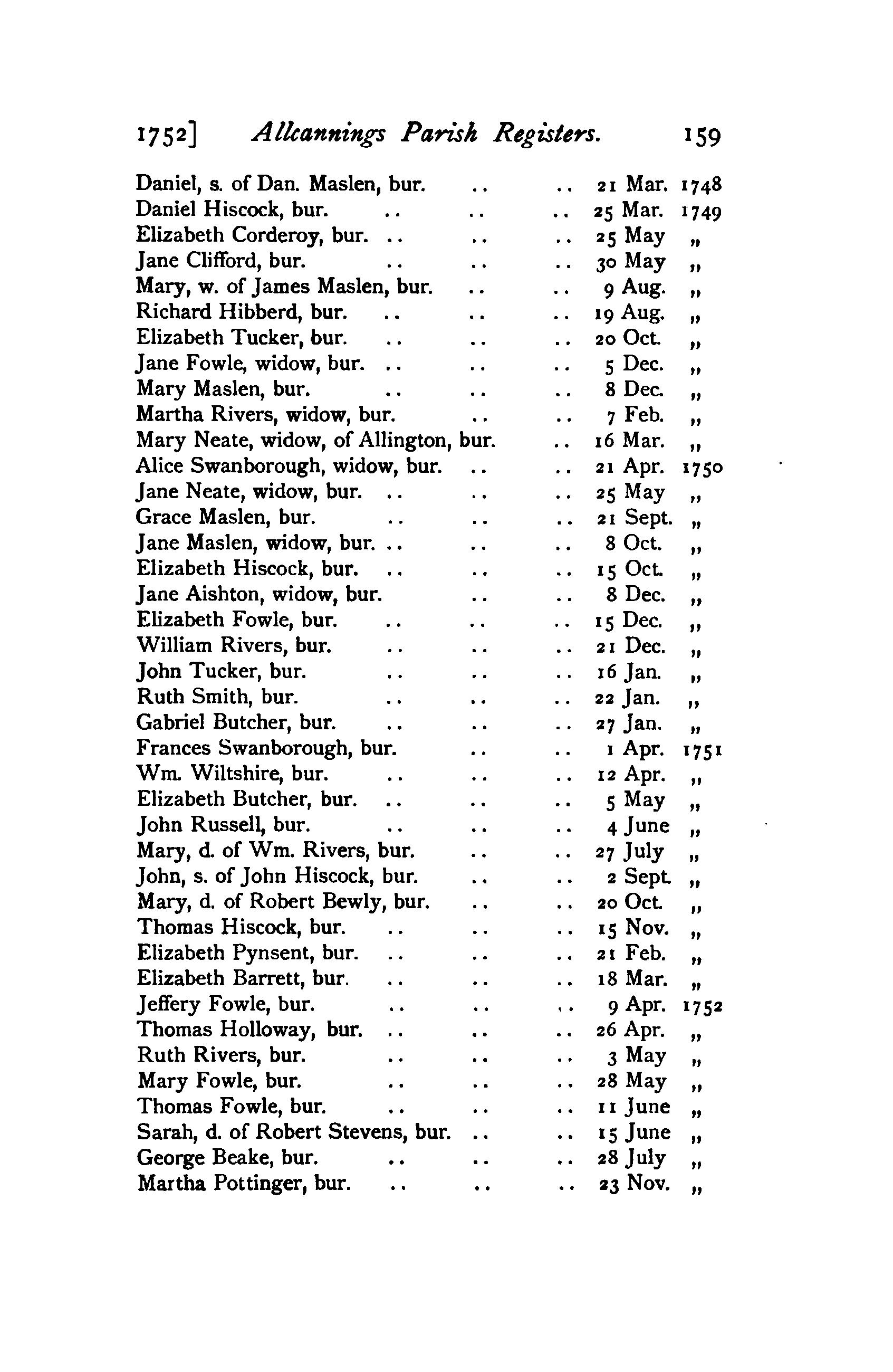 Page 59 of 1905 transcript of All Cannings registers showing burial of Alice Swanborough, widow in 1750.