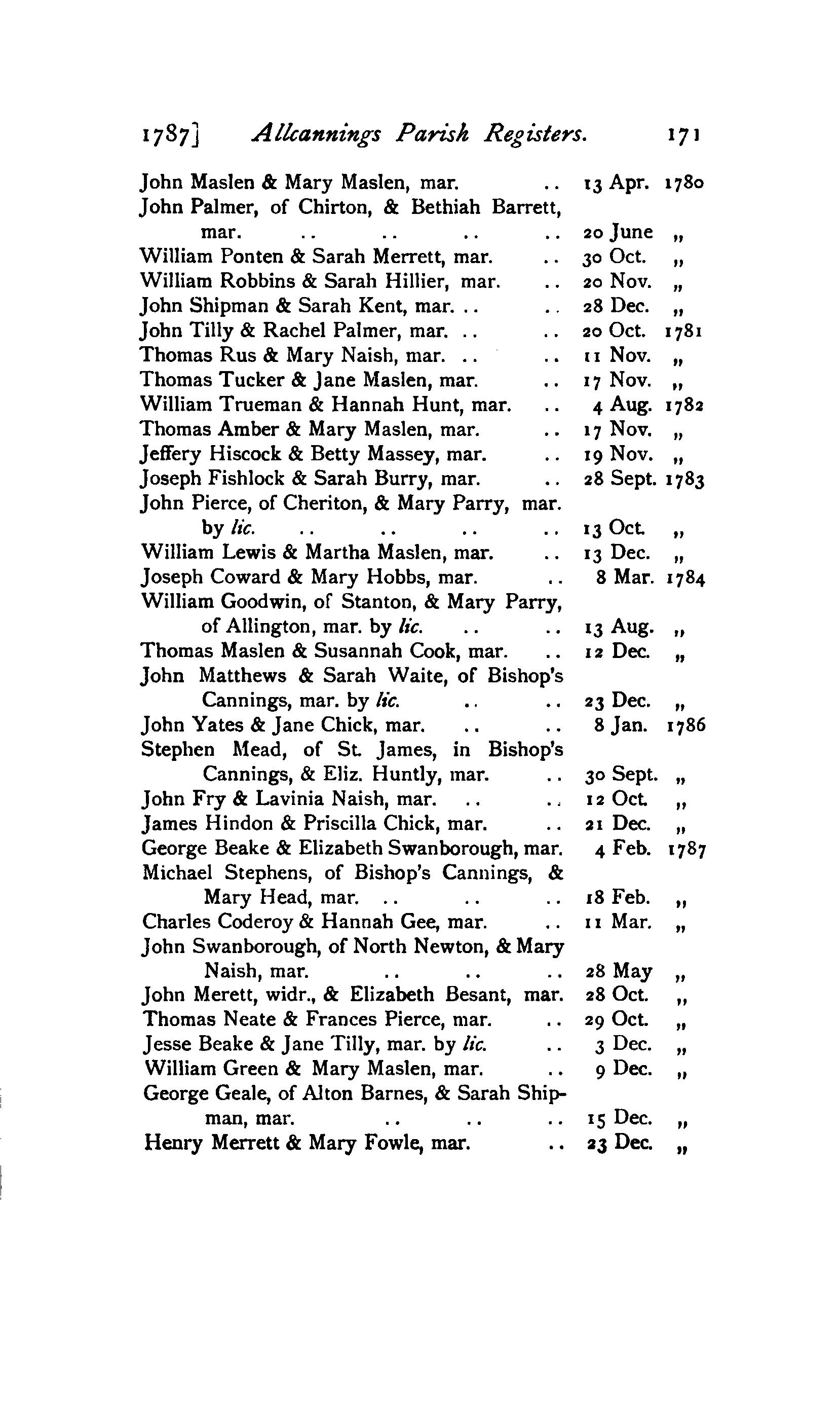 1905 transcript of All Cannings registers showing marriage of George Beake and Elizabeth Swanborough in 1787