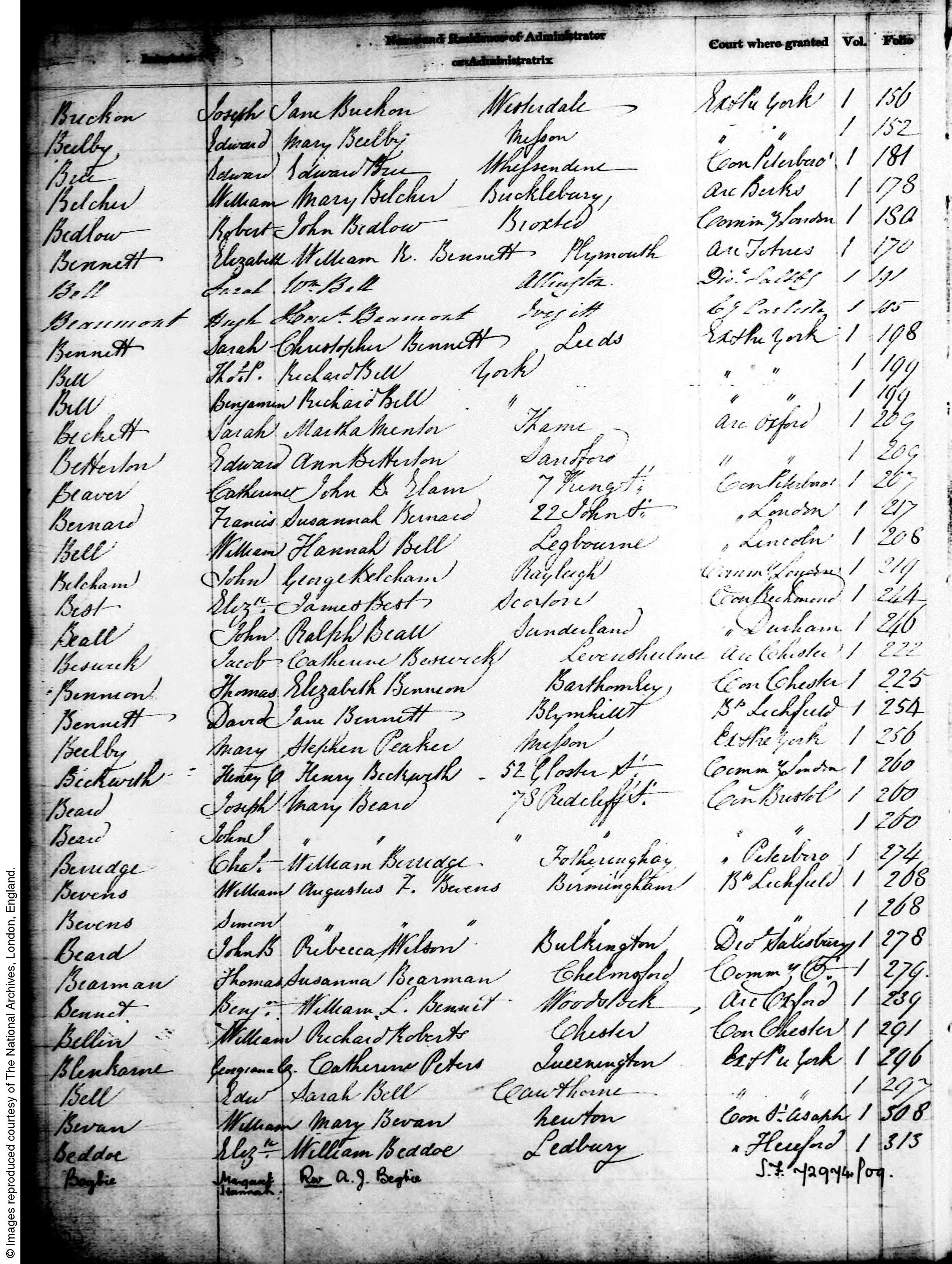 Thomas Bearman listed in the Index to Death Duty Registers 1827, Susanna Bearman as executrix