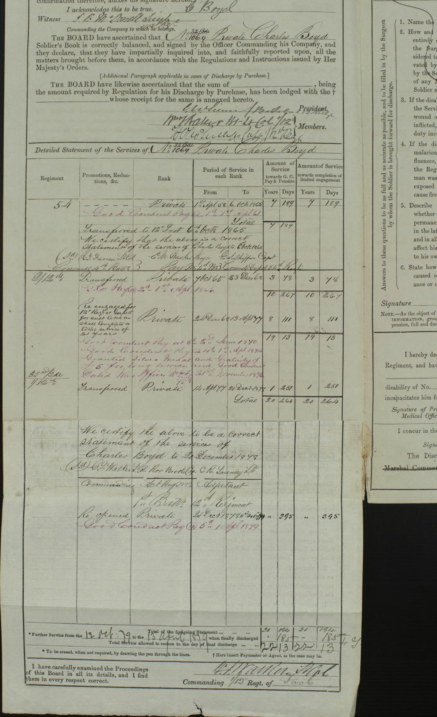 British Army service records for Charles Boyd 1858-80, page 1