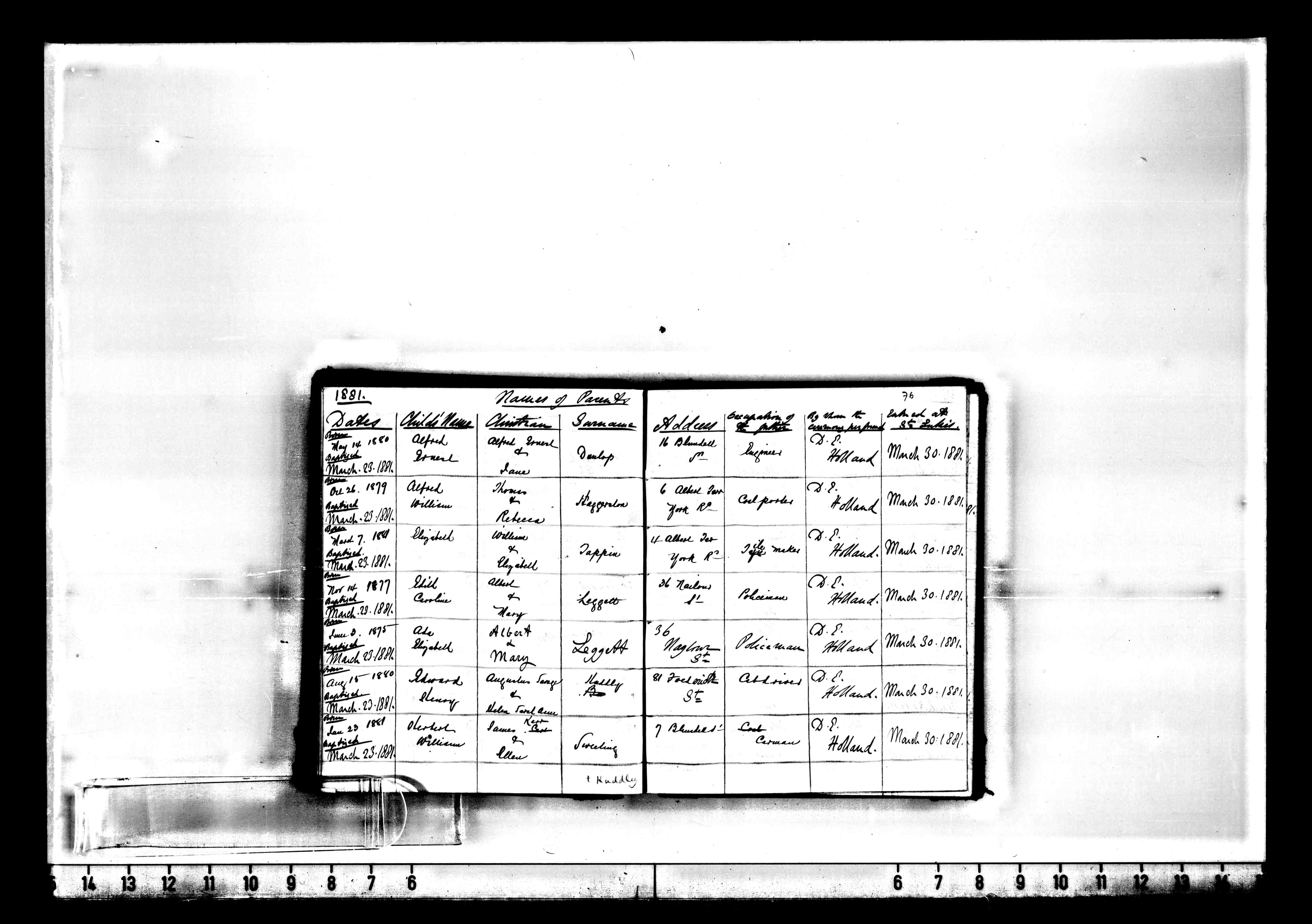 Christening record of Elizabeth Tappin in 1881