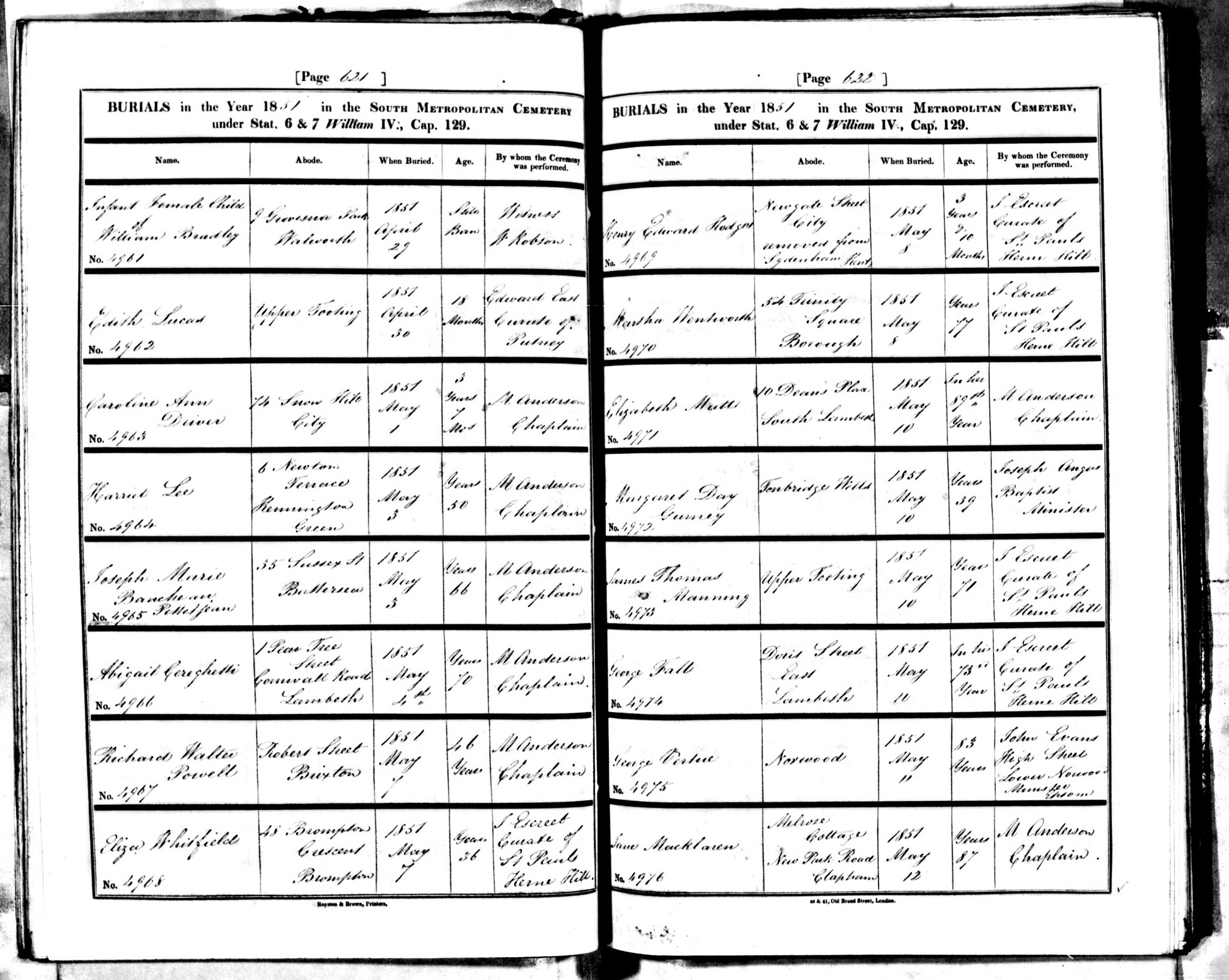 George Vertue’s burial record 1851, aged 83