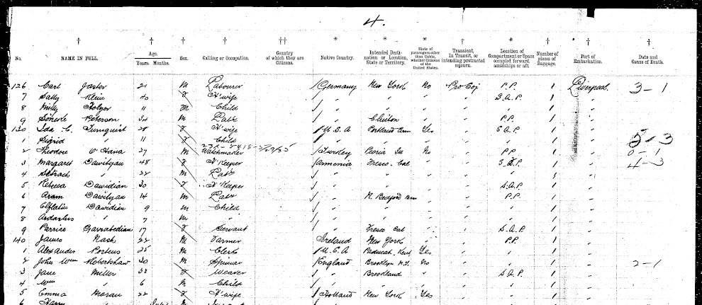 John William Roberthsaw on the ship’s manifest for the Luciana arriving at New York, Ellis Island 19th January 1895