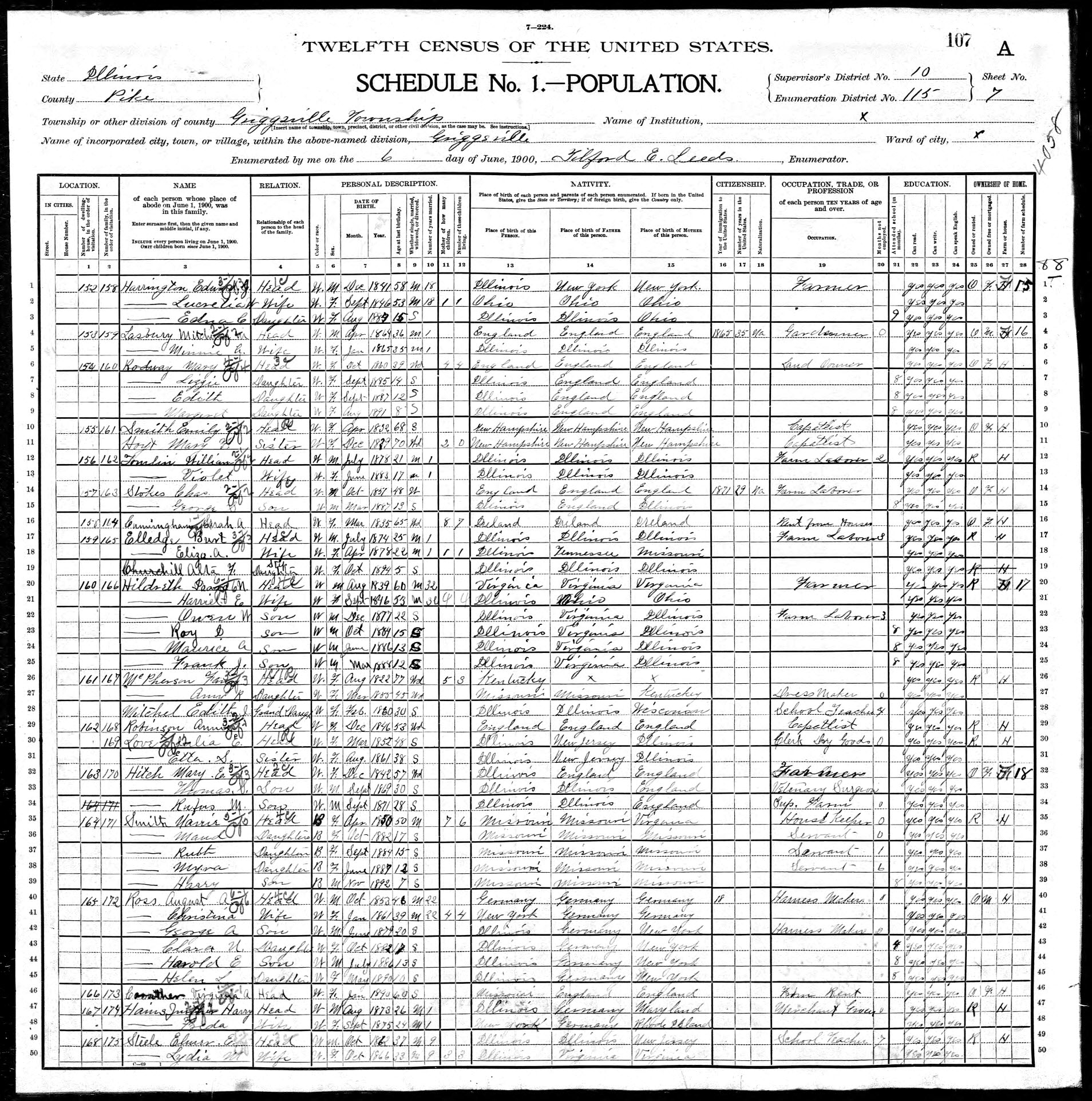1900 census: widow Mary Rodway, daughters Lizzie, Edith and Margaret plus brother Mitchener Lasbury and wife Minnie next door.
