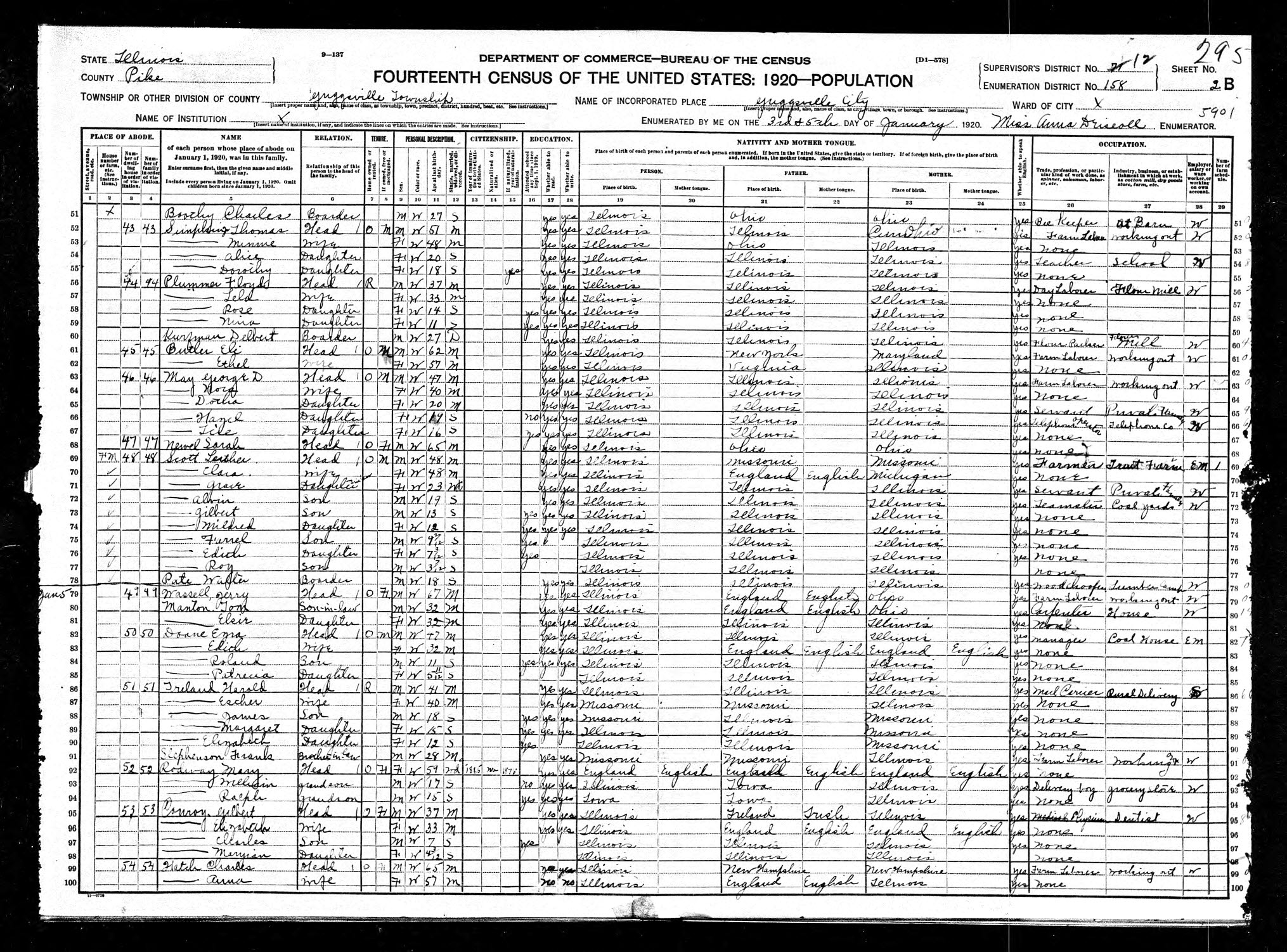 1920 census showing Mary Rodway and grandchildren