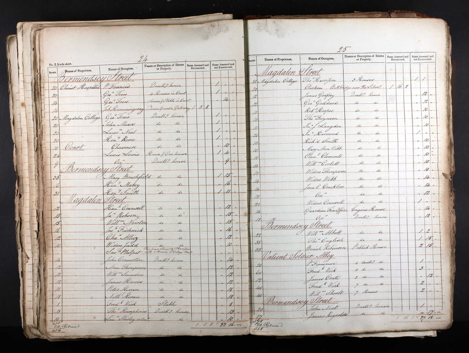 Land tax records for Peter and Nathaniel Kevan 1826