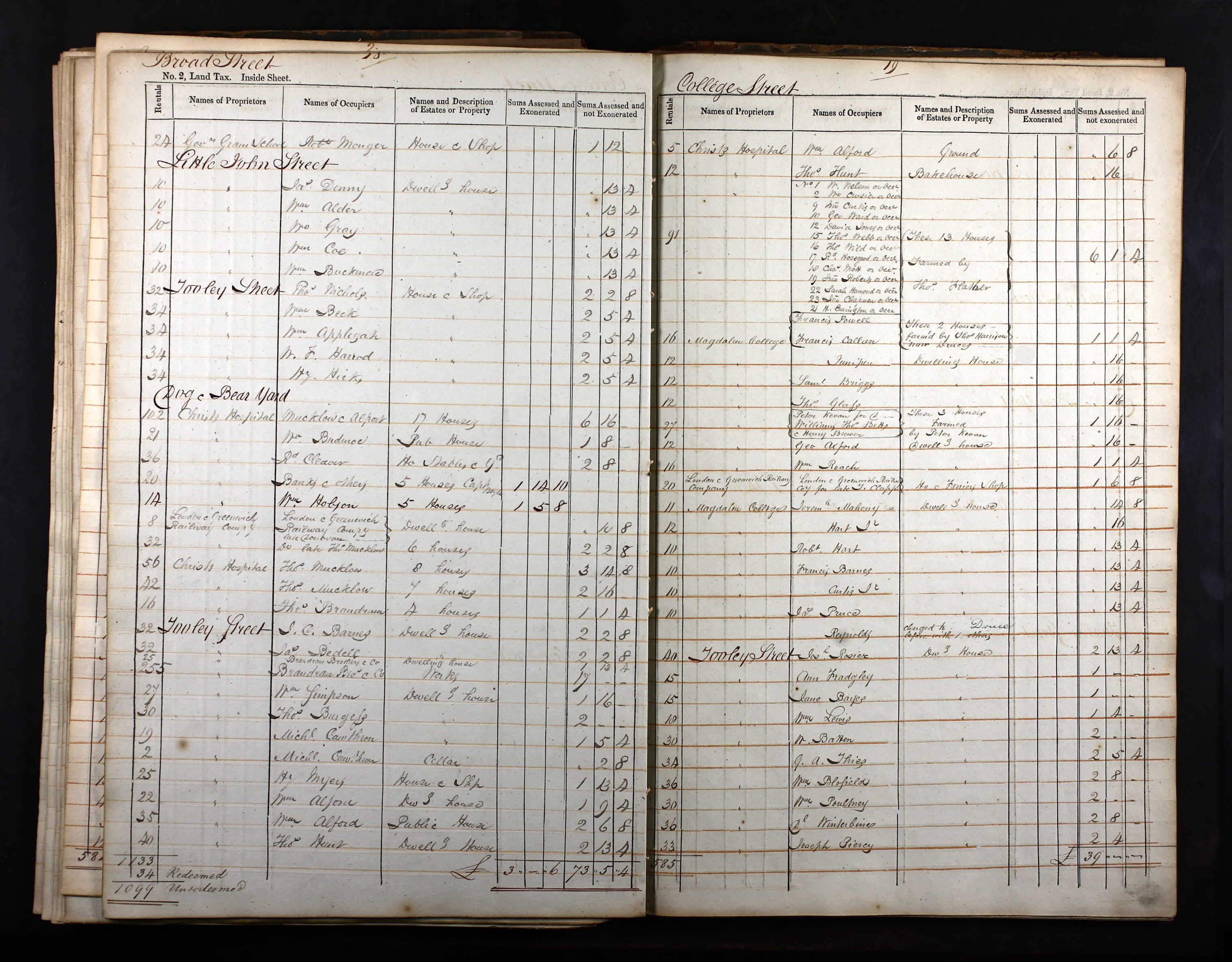 Peter Kevan, land tax records 1836 - shows he was responsible for 3 cottages which were farmed