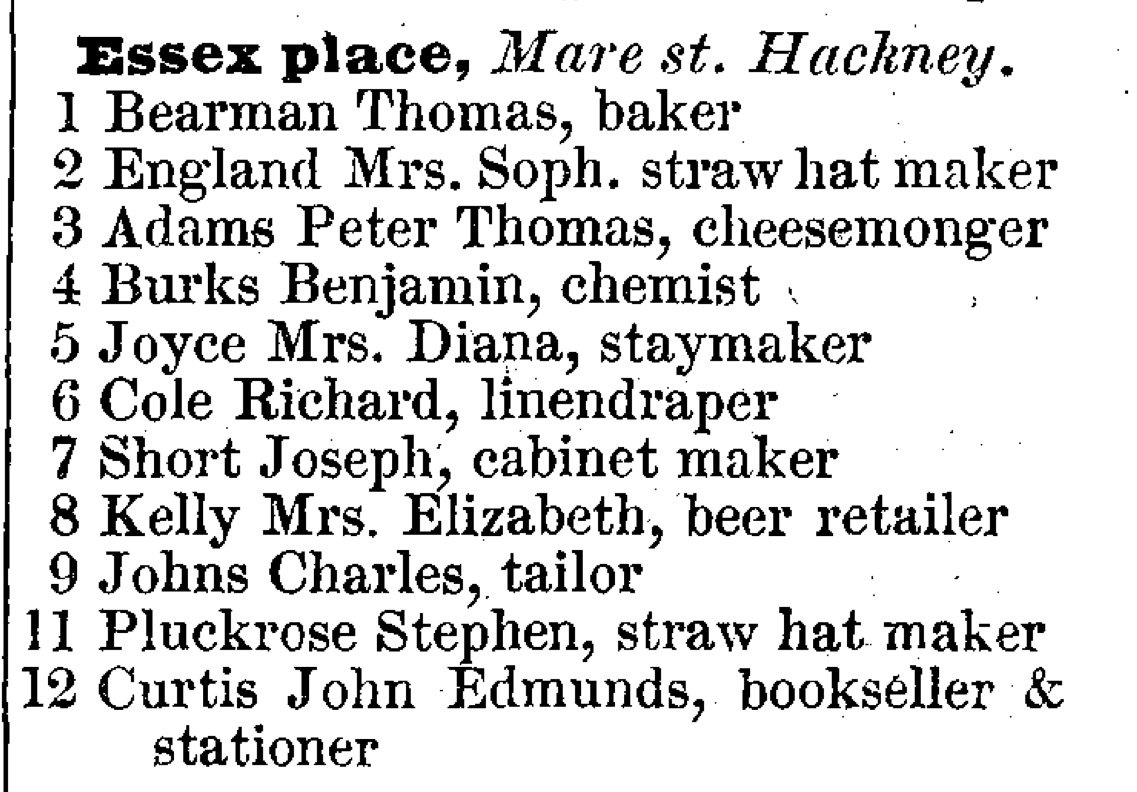 Post Office Directory of 1856 showing entries for Essex Place, where Thomas Bearman was baker