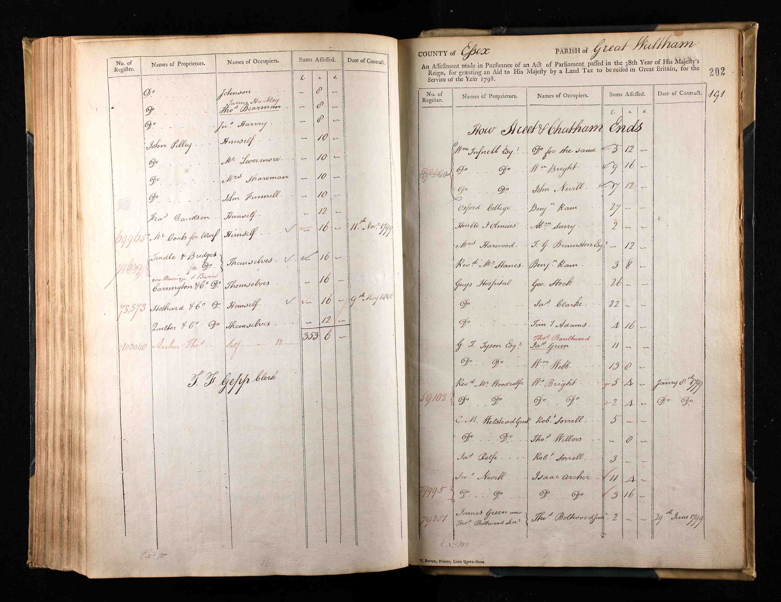 Land tax records showing Thos Bearman of Springfield circa 1798