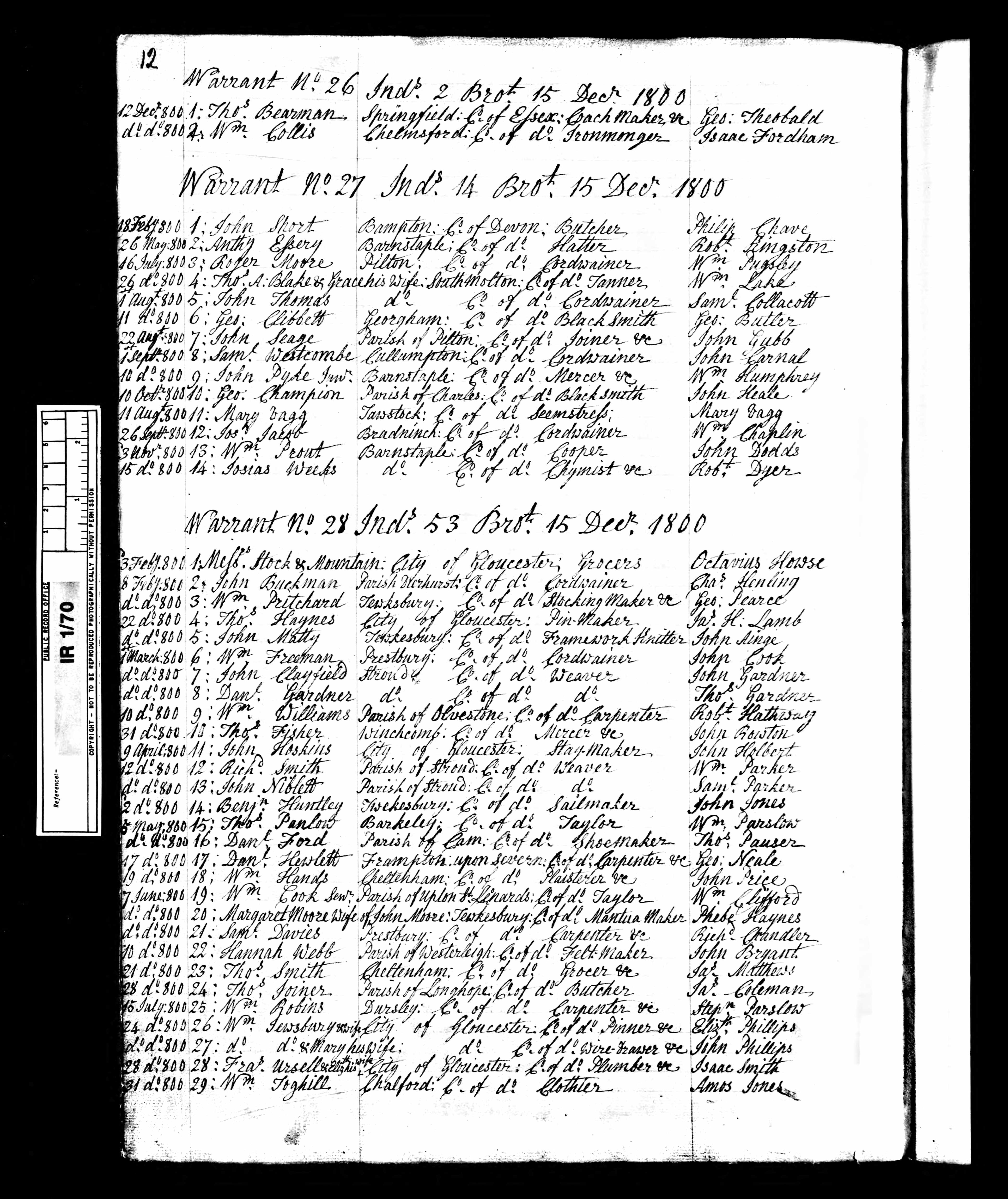 Record of duties paid for apprentices, Thos Bearman of Springfield 1800