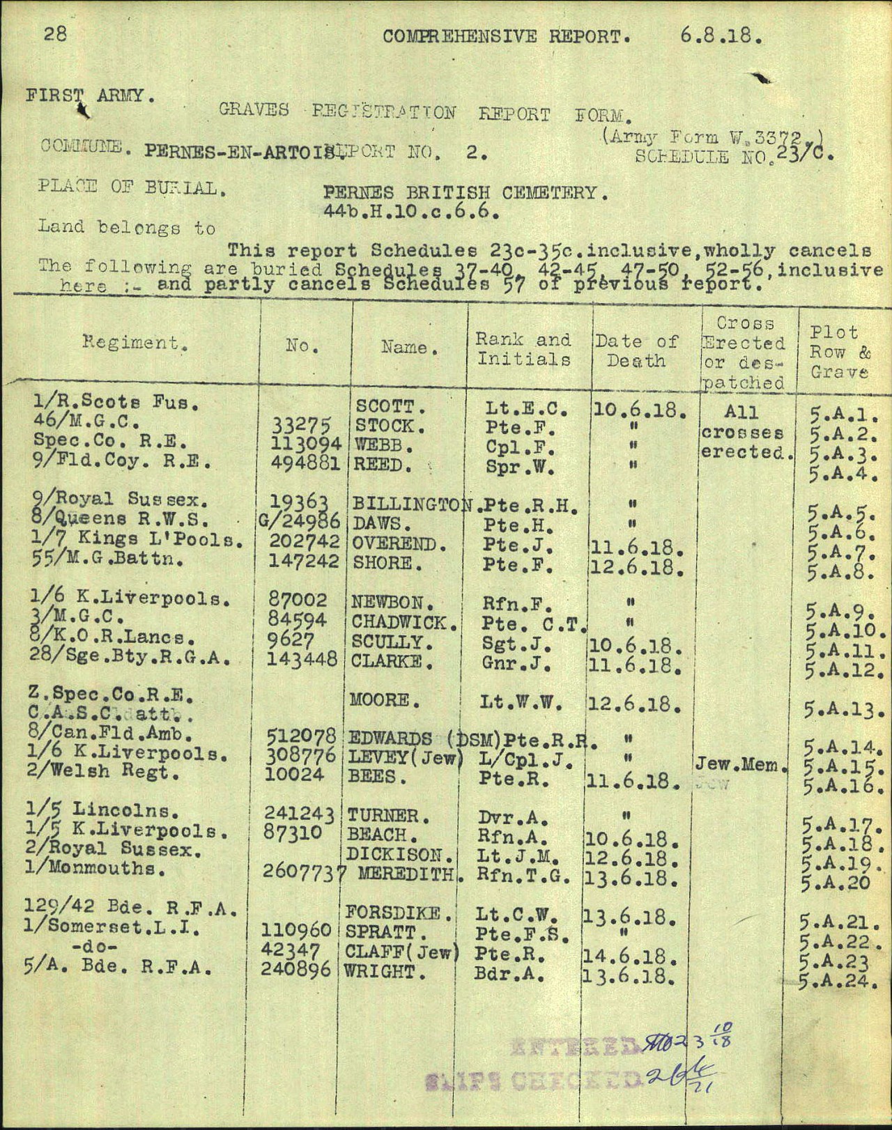 Pernes British Cemetery record for Frederick Webb