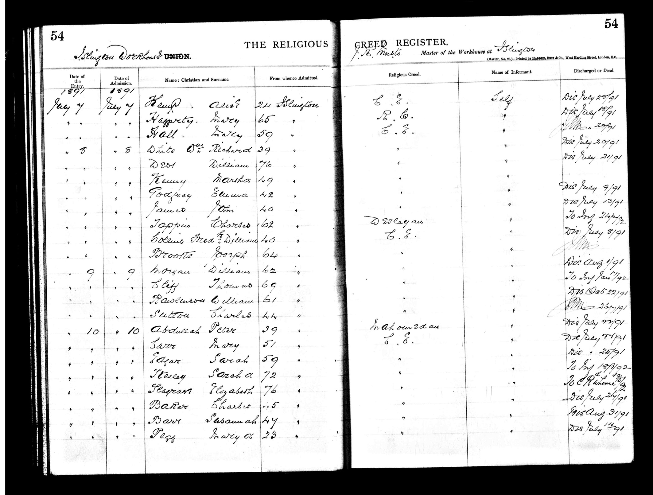 Charles Tappin at the age of 62 in the Islington Workhouse registers