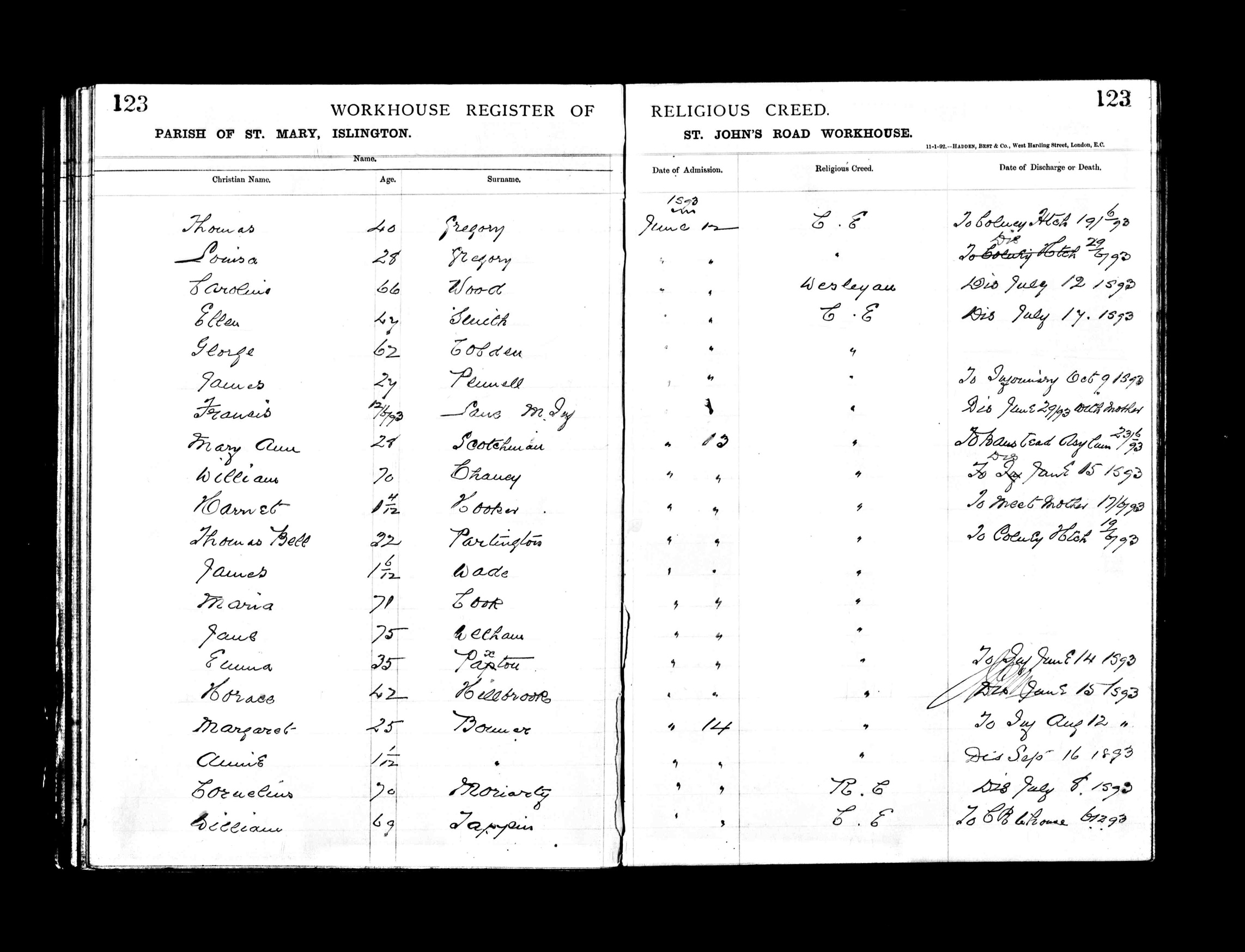 William Tappin at the age of 69 in the Workhouse Register